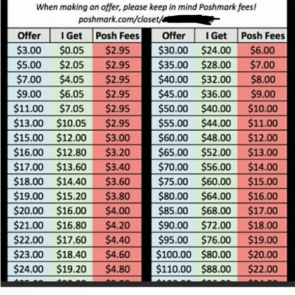 Add to Bundle for Private Discount!! - Picture 5 of 8